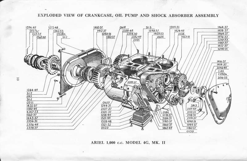 Ariel Square Four 1954 Spare Parts